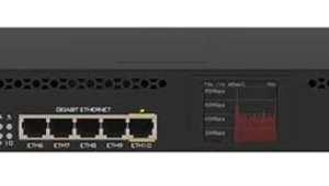 Roteador Mikrotik RB3011UiAS-RM